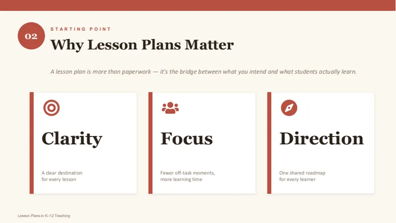 Lesson plans — 11-Slide Educational & Academic Presentation Template (Warm Minimalist Style) — slide 2