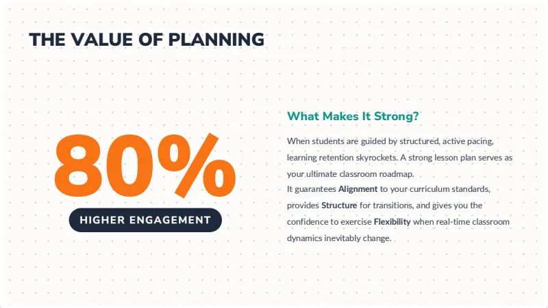Lesson plans — 11-Slide Educational & Academic Presentation Template (Professional Grid-Based Modern Style) — slide 2