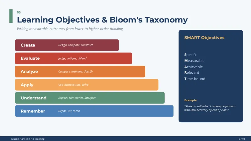 Lesson plans — 10-Slide Educational & Academic Presentation Template (Modern Academic Style) — slide 5