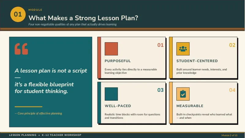 Lesson plans — 10-Slide Educational & Academic Presentation Template (Retro-Modern Graphic Style) — slide 2