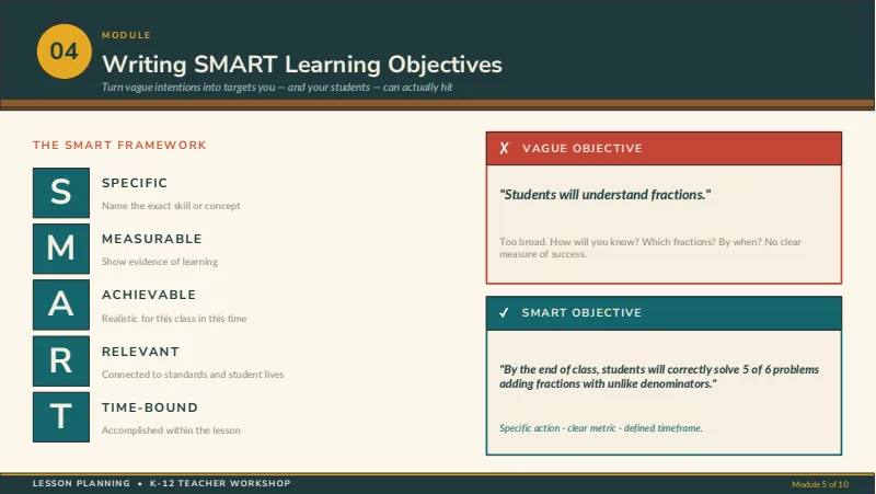 Lesson plans — 10-Slide Educational & Academic Presentation Template (Retro-Modern Graphic Style) — slide 5