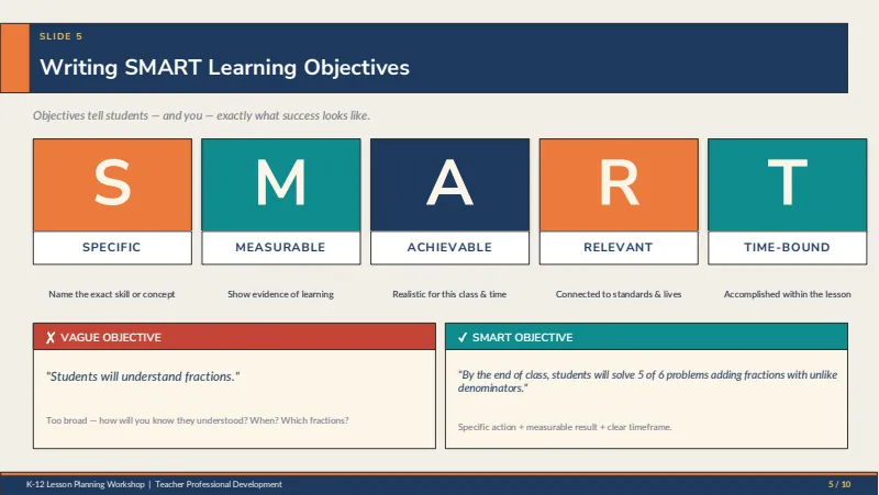Lesson plans — 10-Slide Educational & Academic Presentation Template (Vibrant Planner Style) — slide 5