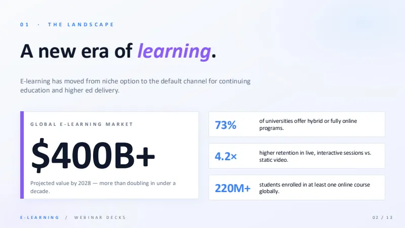 Webinar deck — 13-Slide Educational & Academic Presentation Template (High-Contrast Modular Style) — slide 2