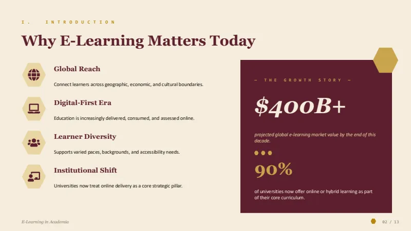 Webinar deck — 13-Slide Educational & Academic Presentation Template (Academic Minimalist Style) — slide 2