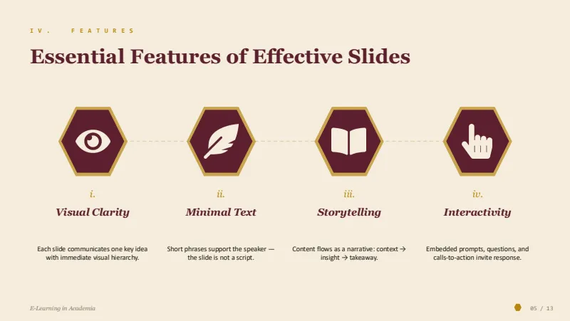Webinar deck — 13-Slide Educational & Academic Presentation Template (Academic Minimalist Style) — slide 5