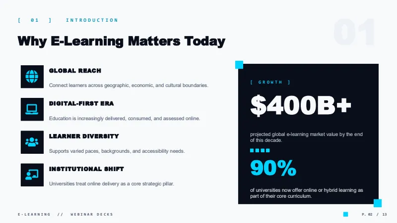 Webinar deck — 13-Slide Educational & Academic Presentation Template (Industrial Technical Style) — slide 2