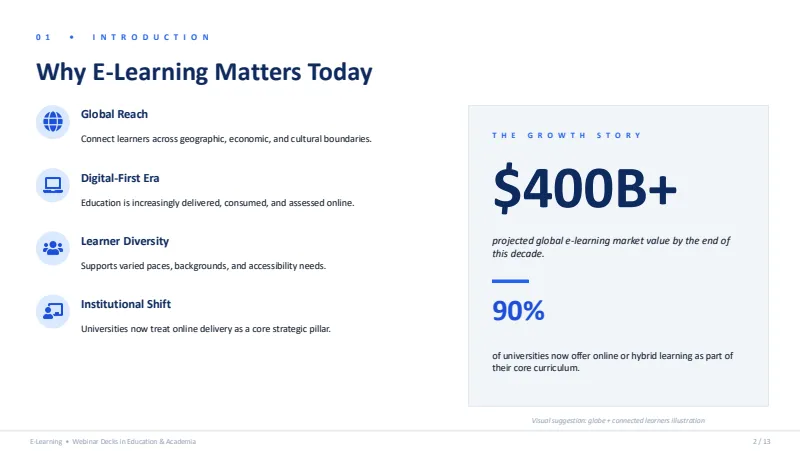 Webinar deck — 13-Slide Educational & Academic Presentation Template (Friendly Professional Style) — slide 2