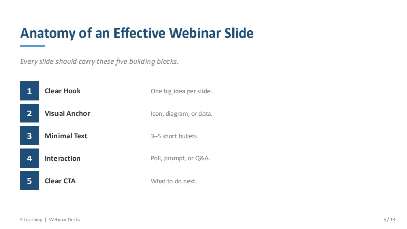 Webinar deck — 13-Slide Educational & Academic Presentation Template (Corporate Academic Style) — slide 5