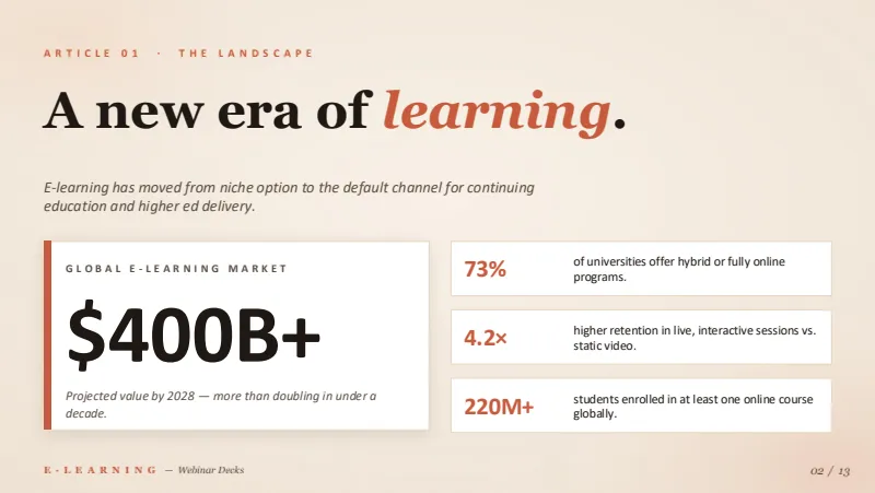 Webinar deck — 13-Slide Educational & Academic Presentation Template (Editorial Minimalist Style) — slide 2