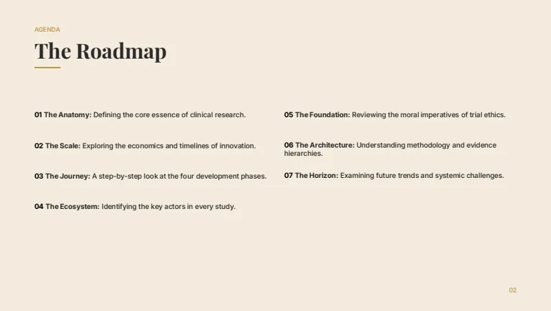 Clinical trials — 11-Slide Industry-Specific Presentation Template (Scientific, Sophisticated, Minimalist Style) — slide 2