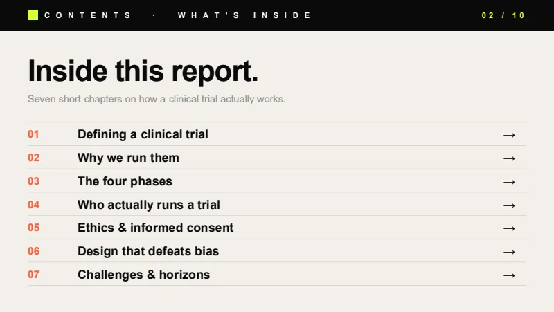 Clinical trials — 10-Slide Industry-Specific Presentation Template (Modern Clinical Minimalism Style) — slide 2