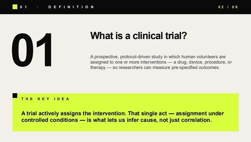 Clinical trials — 8-Slide Industry-Specific Presentation Template (Neon-Minimalist, High-Contrast, Impactful Style) — slide 2