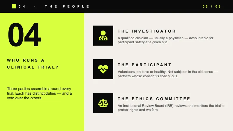 Clinical trials — 8-Slide Industry-Specific Presentation Template (Neon-Minimalist, High-Contrast, Impactful Style) — slide 5